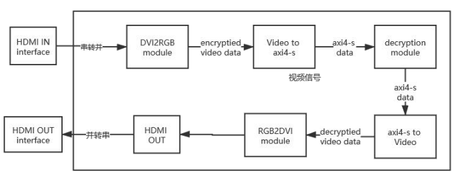 2ccd9dc0-39f3-11ec-82a9-dac502259ad0.png