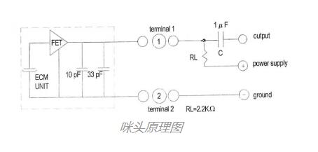 驻极体咪头选哪个好_驻极体咪头生产厂家推荐